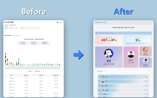 SOOP Mensal Recap: Analise suas Estatísticas de Streaming - Screenshot 1
